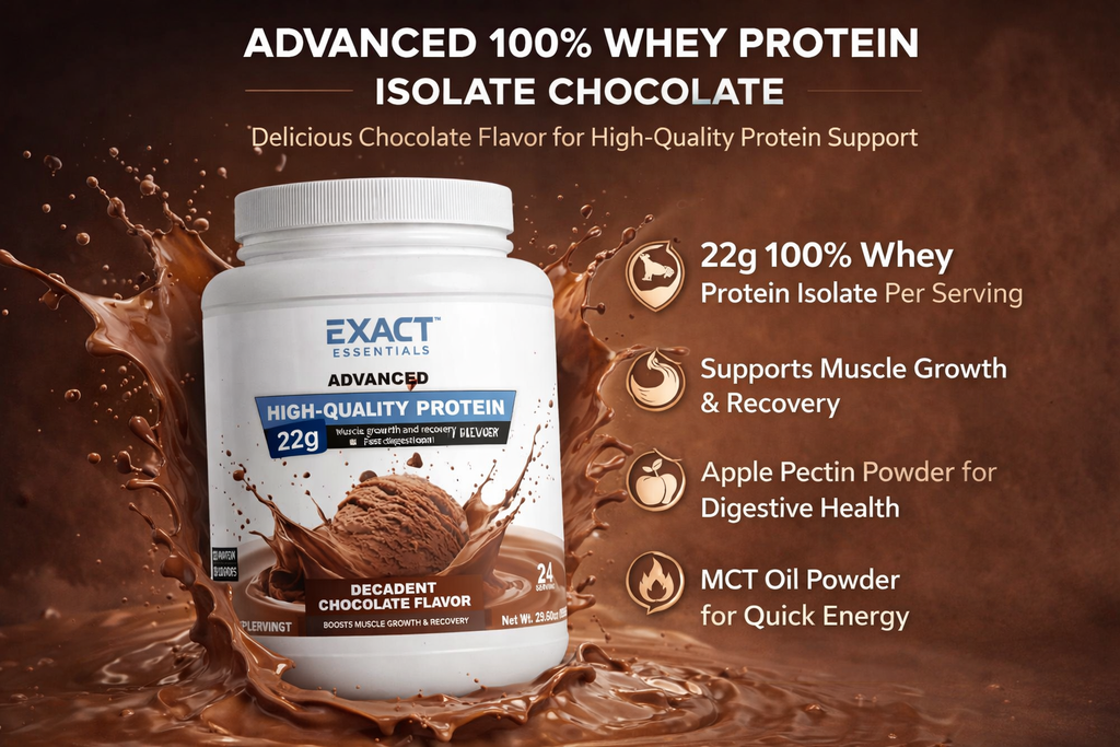 Advanced 100% Whey Protein Isolate (Chocolate)